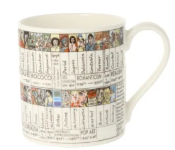 Picturemaps Art Chart Bone China Mug- Tea|Whimsical