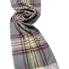 Bronte Moon Collection B York Gray Merino Lambswool Wrap- Umbrellas
