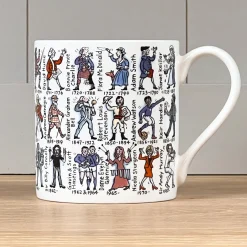 Picturemaps Famous Scots Bone China Mug- Tea