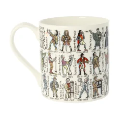 Picturemaps Famous Scots Bone China Mug- Tea