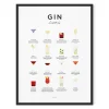 Everlong Print Co. Gin Cocktails Print - Framed- Art