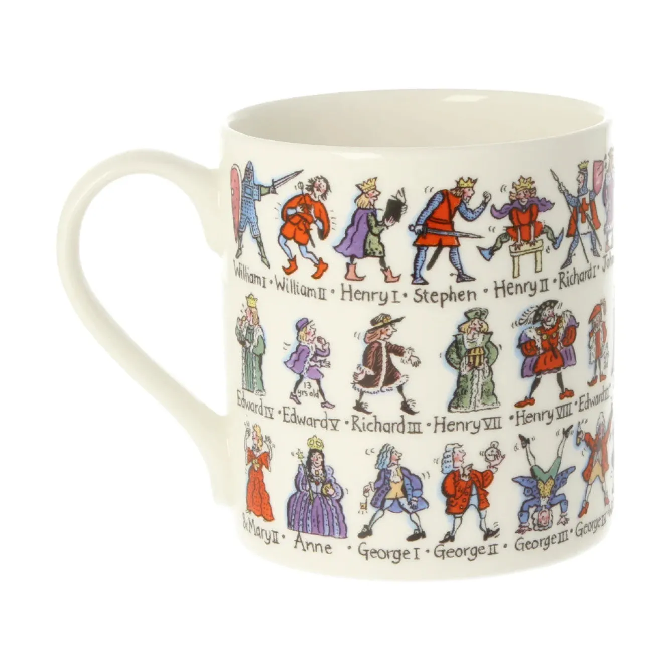 Picturemaps Kings & Queens of England Bone China Mug- Tea|Royal Family