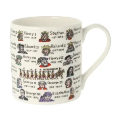 Picturemaps New - Kings & Queens of England with Dates Bone China Mug- Royal|Tea
