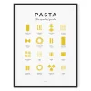 Everlong Print Co. Pasta Guide Print - Framed- Art