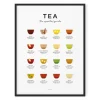 Everlong Print Co. Tea Guide Print - Framed- Art