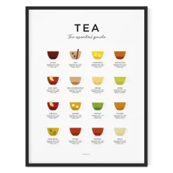 Everlong Print Co. Tea Guide Print - Framed- Art