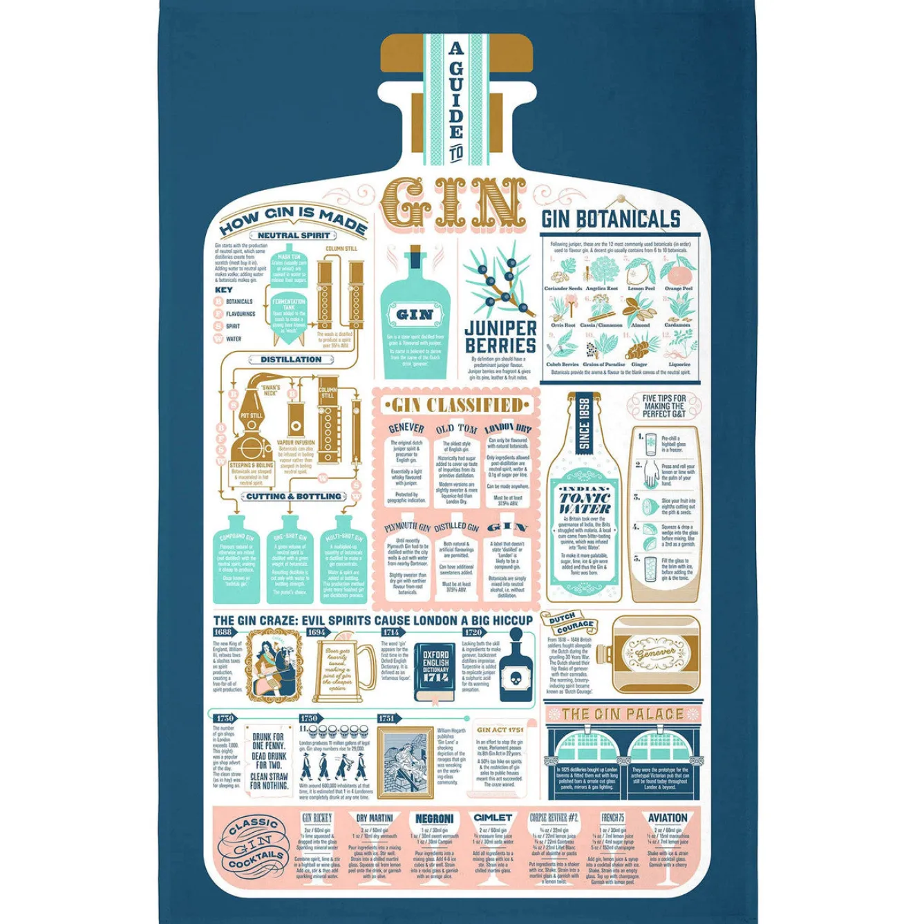 Stuart Gardiner The G & T Tea Towel by- Father's Day|Tea