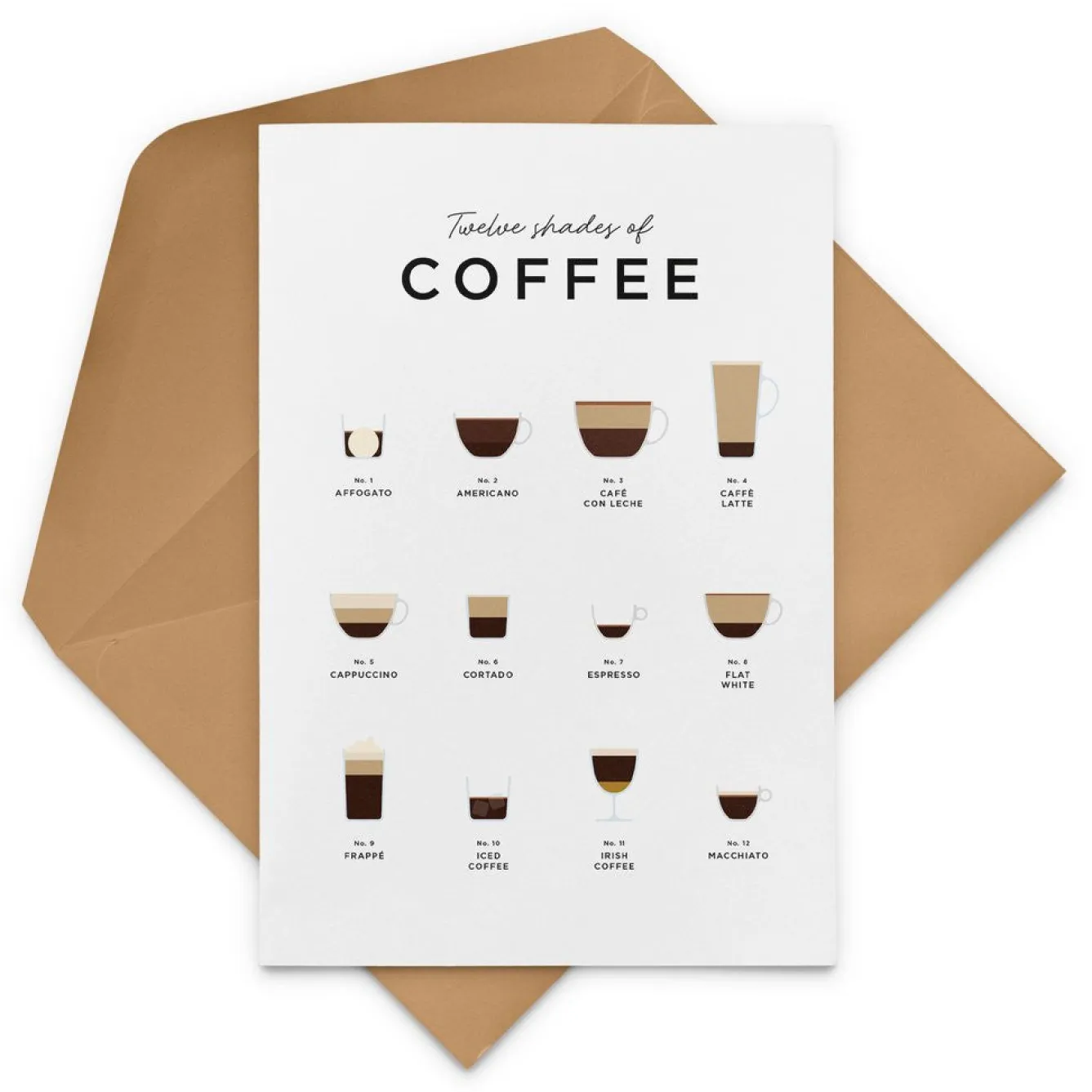 Everlong Print Co. Twelve Shades of Coffee Card- Greeting Cards