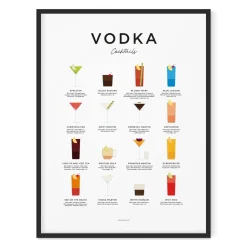 Everlong Print Co. Vodka Cocktails Print - Framed- Art