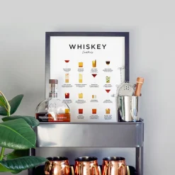 Everlong Print Co. Whiskey Cocktails Print - Framed- Father's Day|Art