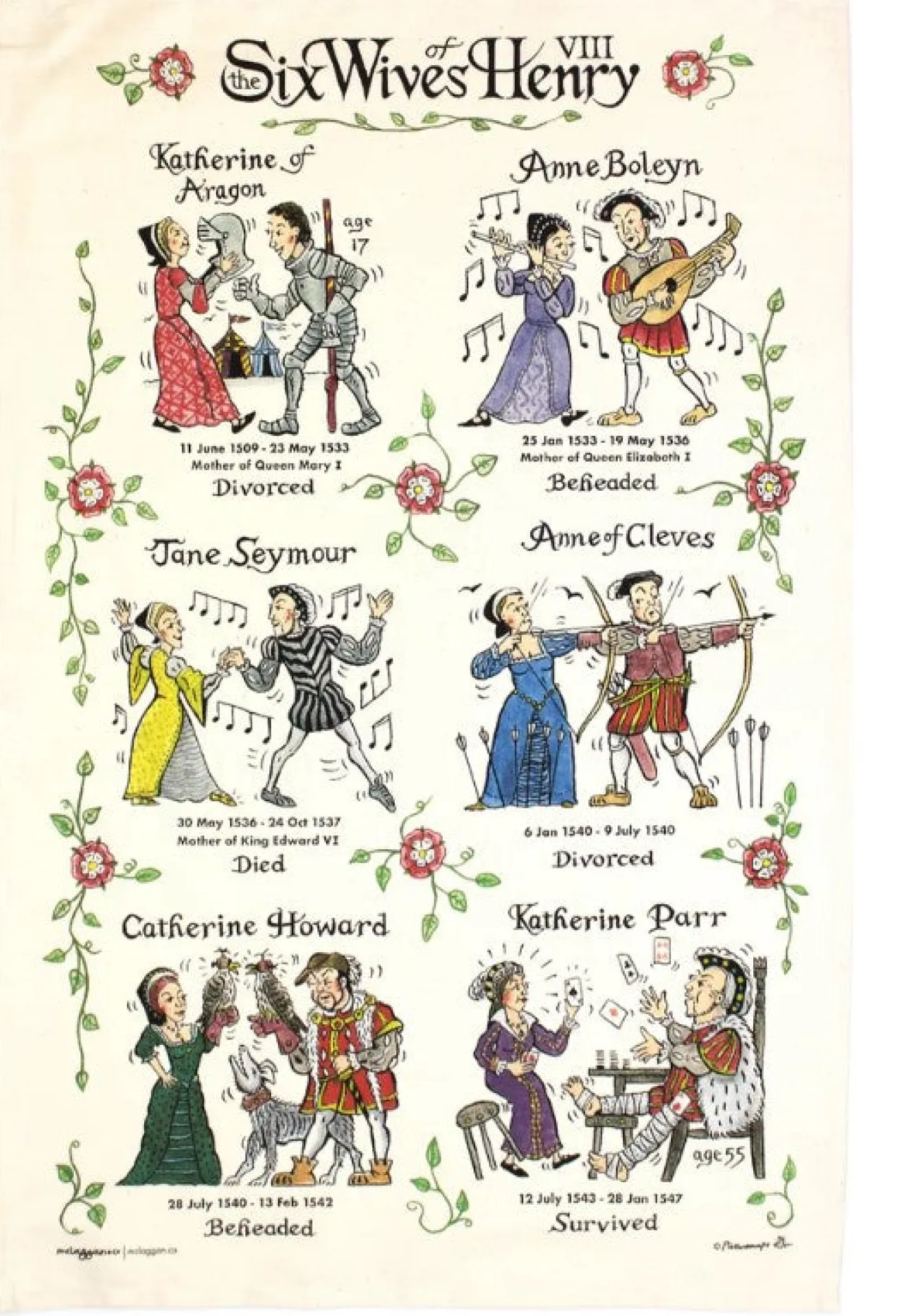 Picturemaps 6 Wives of Henry VIII Tea Towel- Tea|Tea Towels