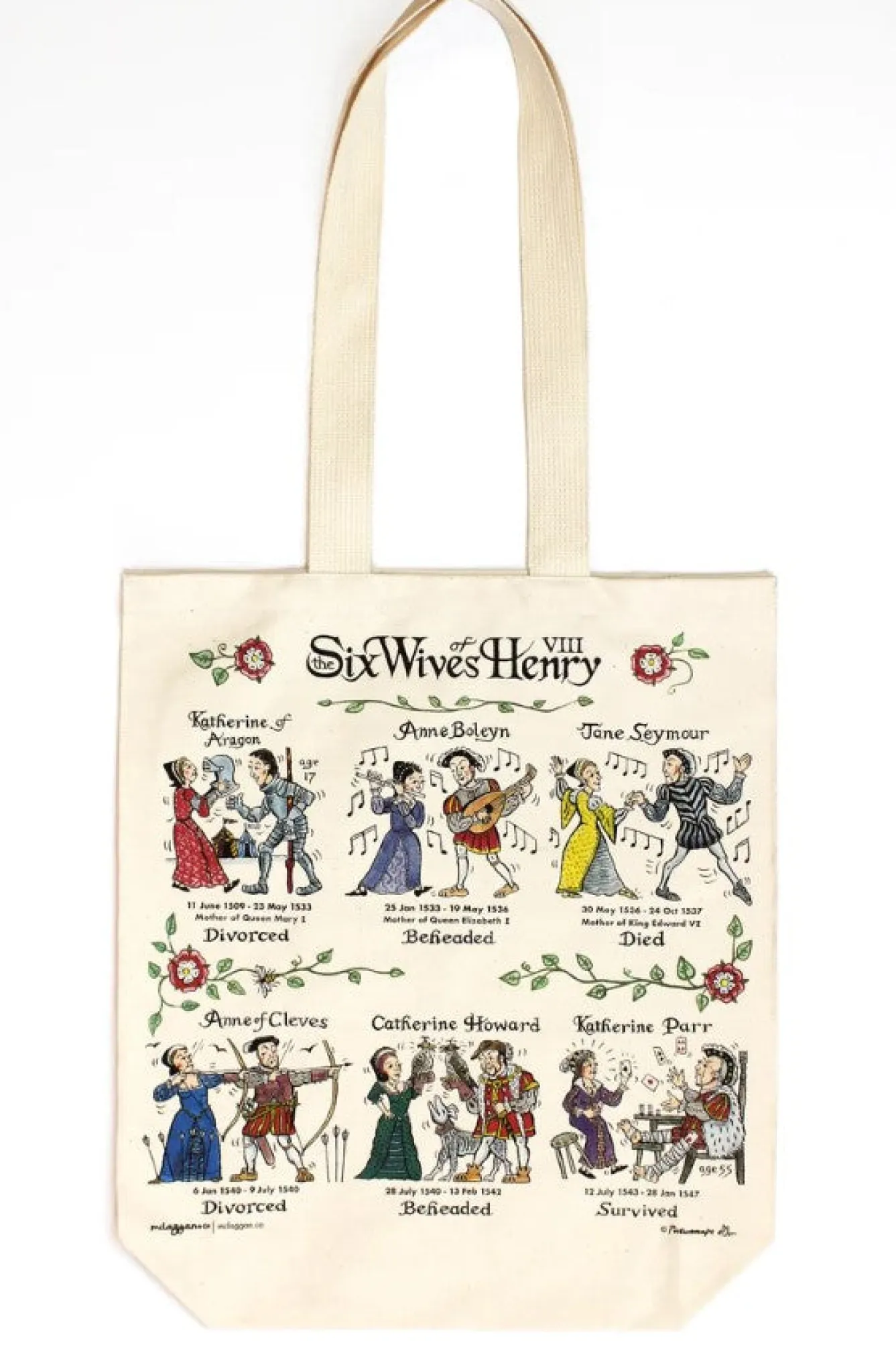 Picturemaps 6 Wives of Henry VIII Tote Bag- Bags
