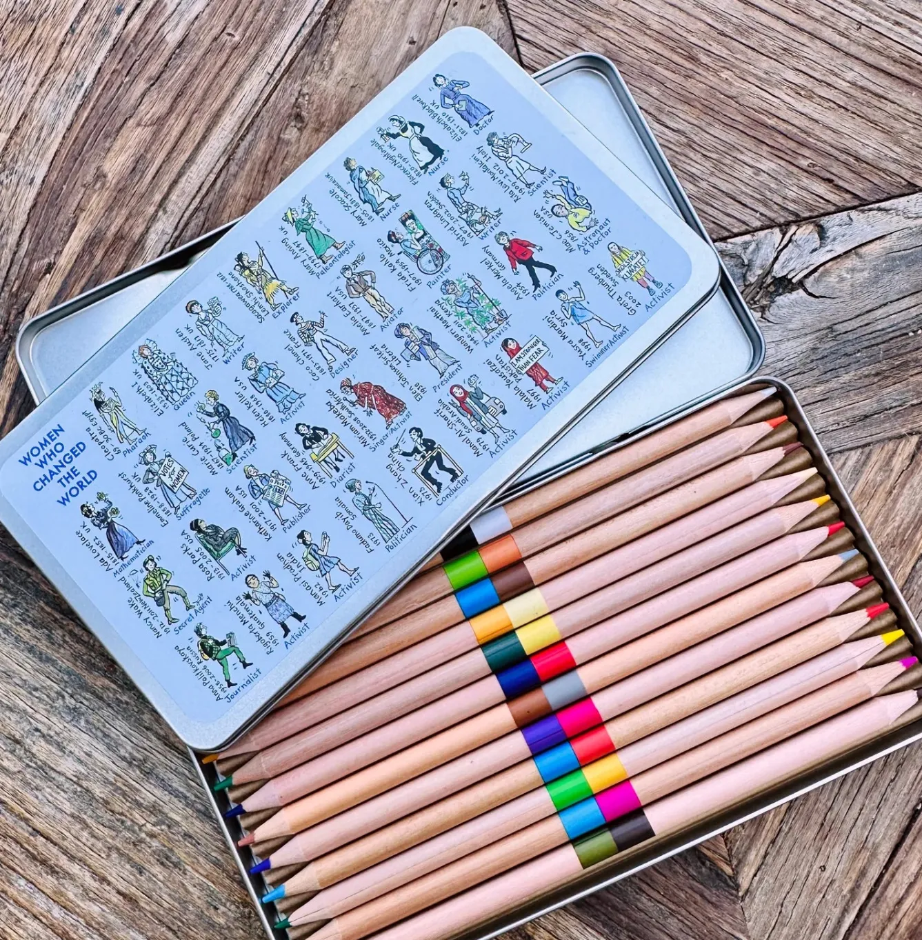 Picturemaps Women Who Changed the World Pencil Set- Storage